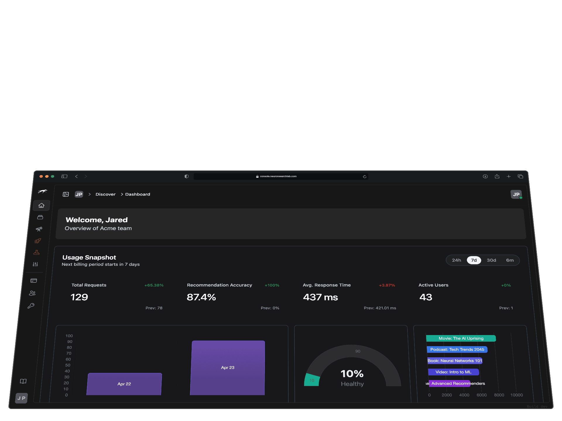 Visual builder showing blended signals