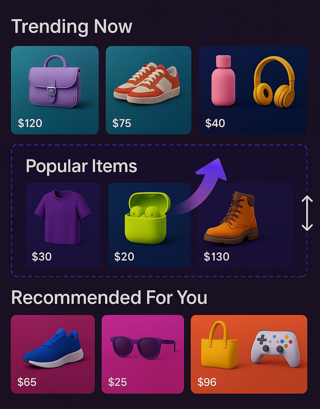 Recommendation Preview