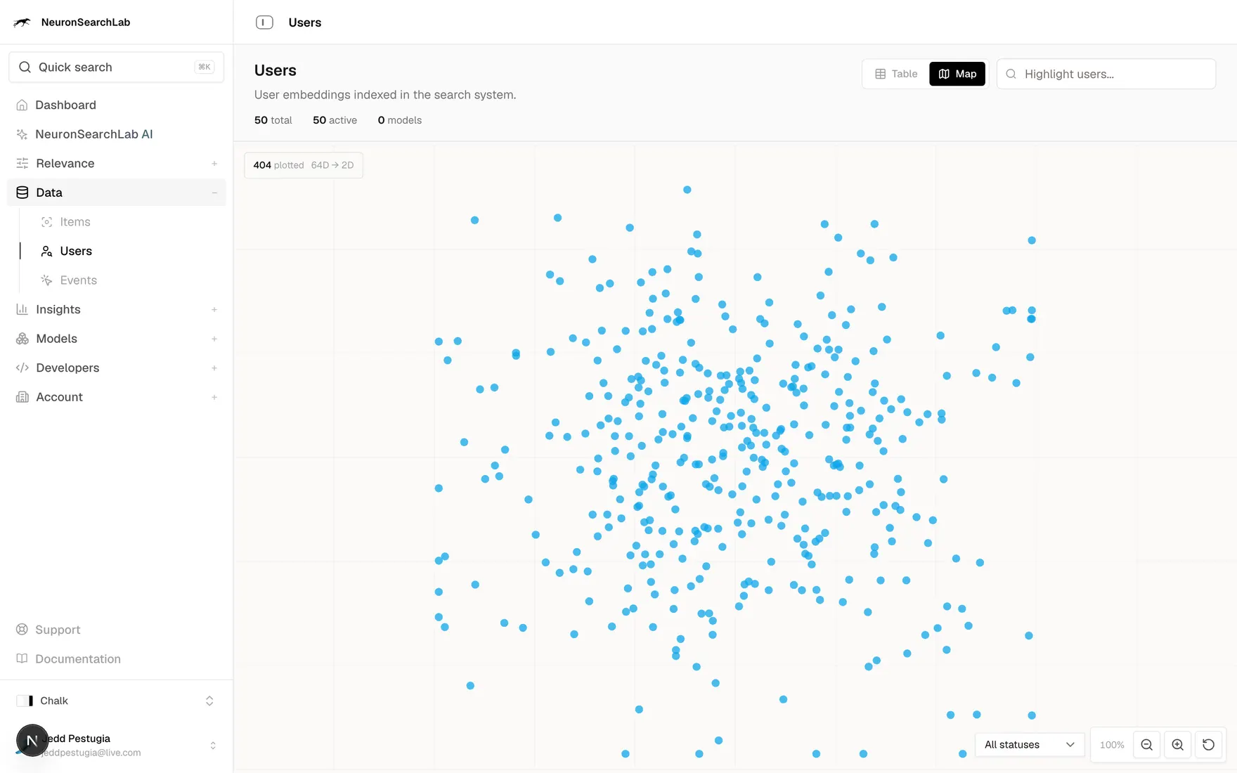 The console plotting every indexed user in its embedding space, one point per person, with the communities showing as density rather than as labels.