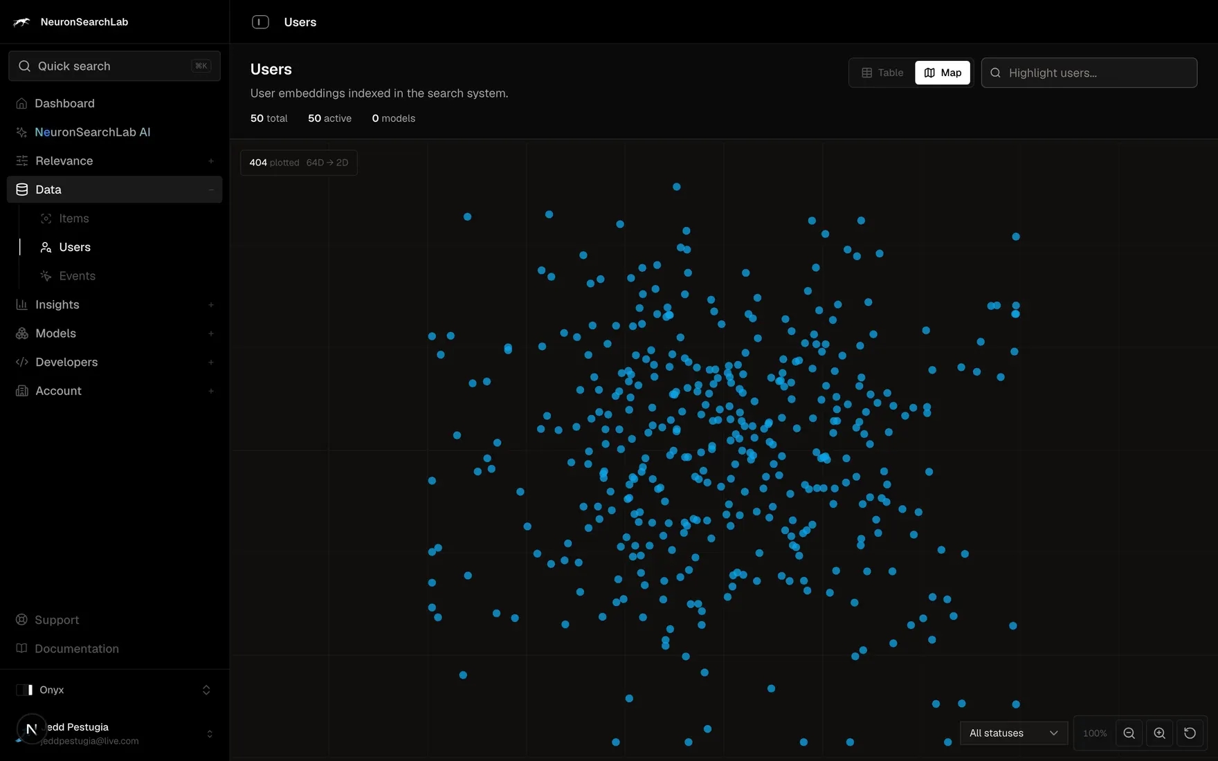 The console plotting every indexed user in its embedding space, one point per person, with the communities showing as density rather than as labels.