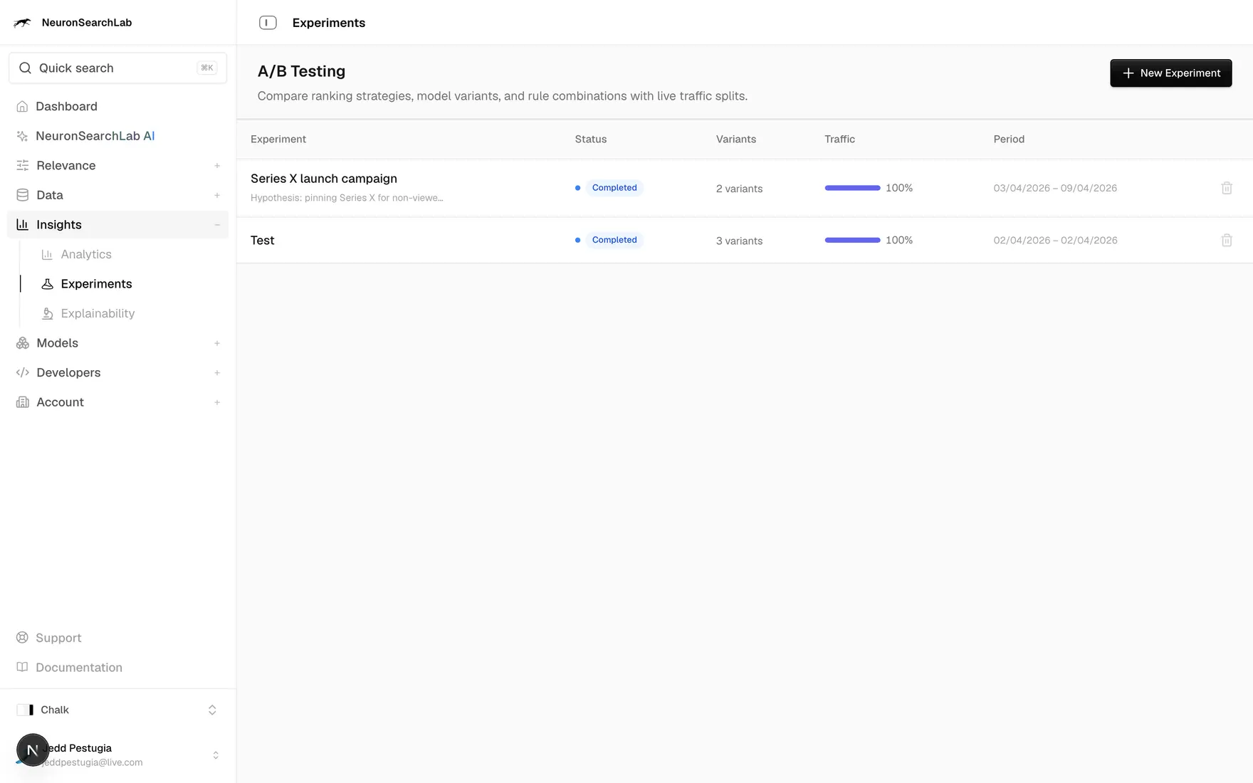 The A/B testing screen comparing ranking strategies, model variants and rule combinations against live traffic splits.